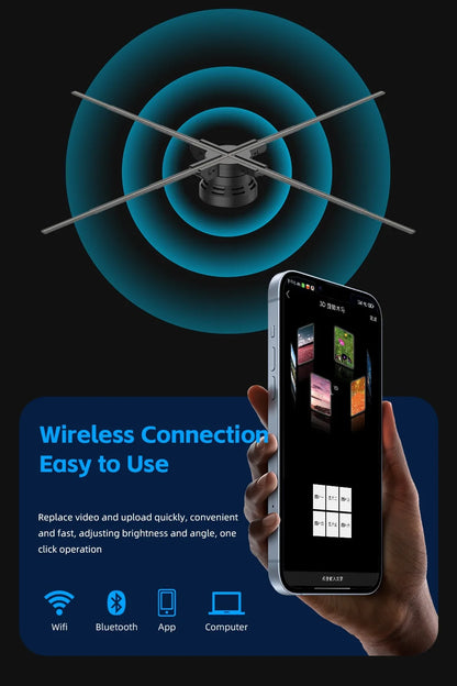 Hologram 3D Ventilador Projetor Advertising Display Luces Led light Sign Holographic Player Support Images Video Draw Audiences